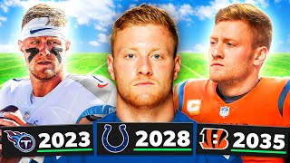 I Played the ENTIRE Career of WILL LEVIS!