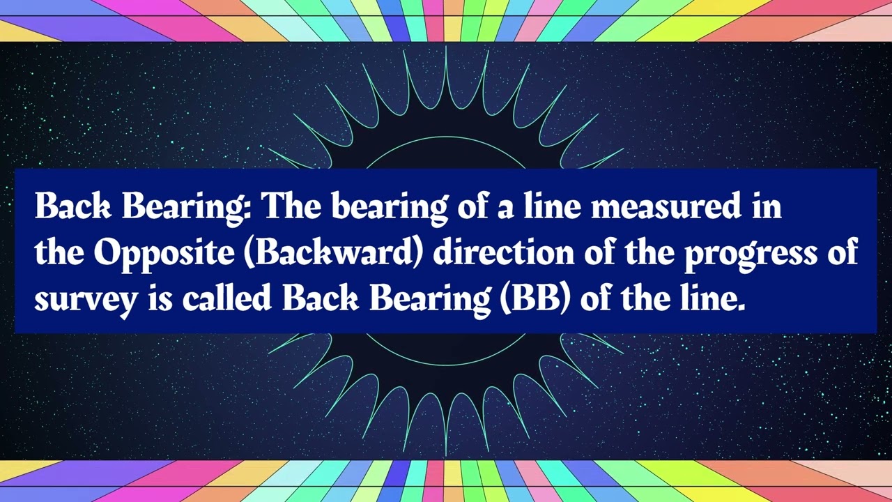 Fore Bearing and Back Bearing : Convert FF to BB