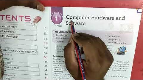 Computer Hardware and Software for Class 8th