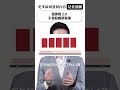 囤房稅2.0引發設籍節稅潮