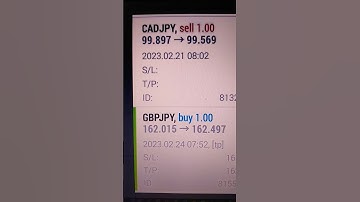 CADJPY GBPJPY 🔥 📊 VIP TELEGRAM FOREX SIGNALS FOR LIFETIME SUBSCRIPTION 💰 50% OFF HONEY FOREX