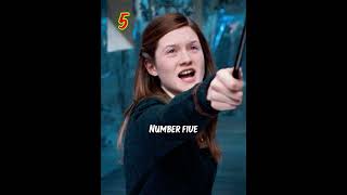 Which house were the Harry Potter film series actors sorted into in real life