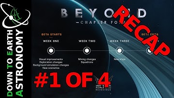 Recap Exploration changes livestream | Elite dangerous 3.3