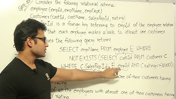 DBMS | SQL | Gate 2014 Question on SQL | Ravindrababu Ravula | Free GATE CS Classes