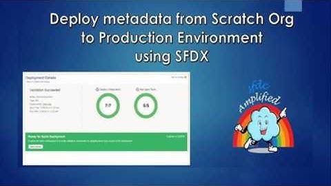 Chapter 6:  Deploy metadata from Scratch org to Sandbox/Production org using sfdx