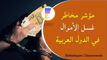 مؤشر مخاطر غسل الأموال \ و تمويل الإرهاب في الدول العربية لسنة 2021