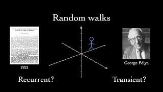 Why Do Random Walks Get Lost in 3D?