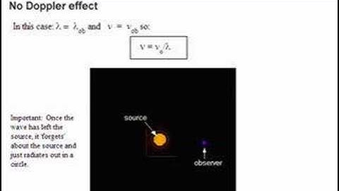 MCHmultimedia.com -- Doppler Effect