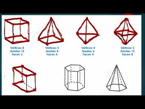 Vídeo: Qual forma tem 5faces?