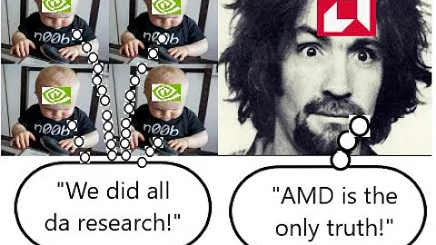 Nvidia和AMD粉絲的差異是什麼？