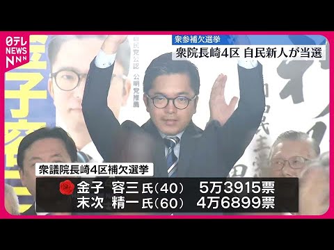 【衆議院長崎4区補欠選挙】自民新人が当選