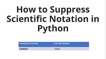 How to Suppress Scientific Notation in Python