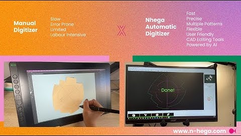 Manual Digitizers vs Automatic Pattern Digitizers and Pattern digitizing Software
