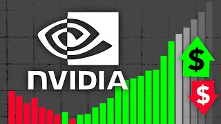 How Nvidia Became America’s Third-Most Valuable Company by TLDR Business 38,634 views 2 months ago 10 minutes, 1 second