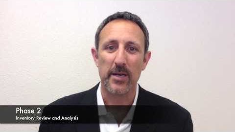 What is a Telecom Audit, and Why Do I Need One?