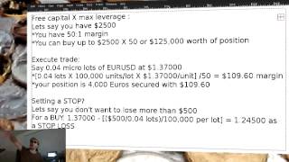 FOREX 101 | How Leverage Works and Where should you set your stops?