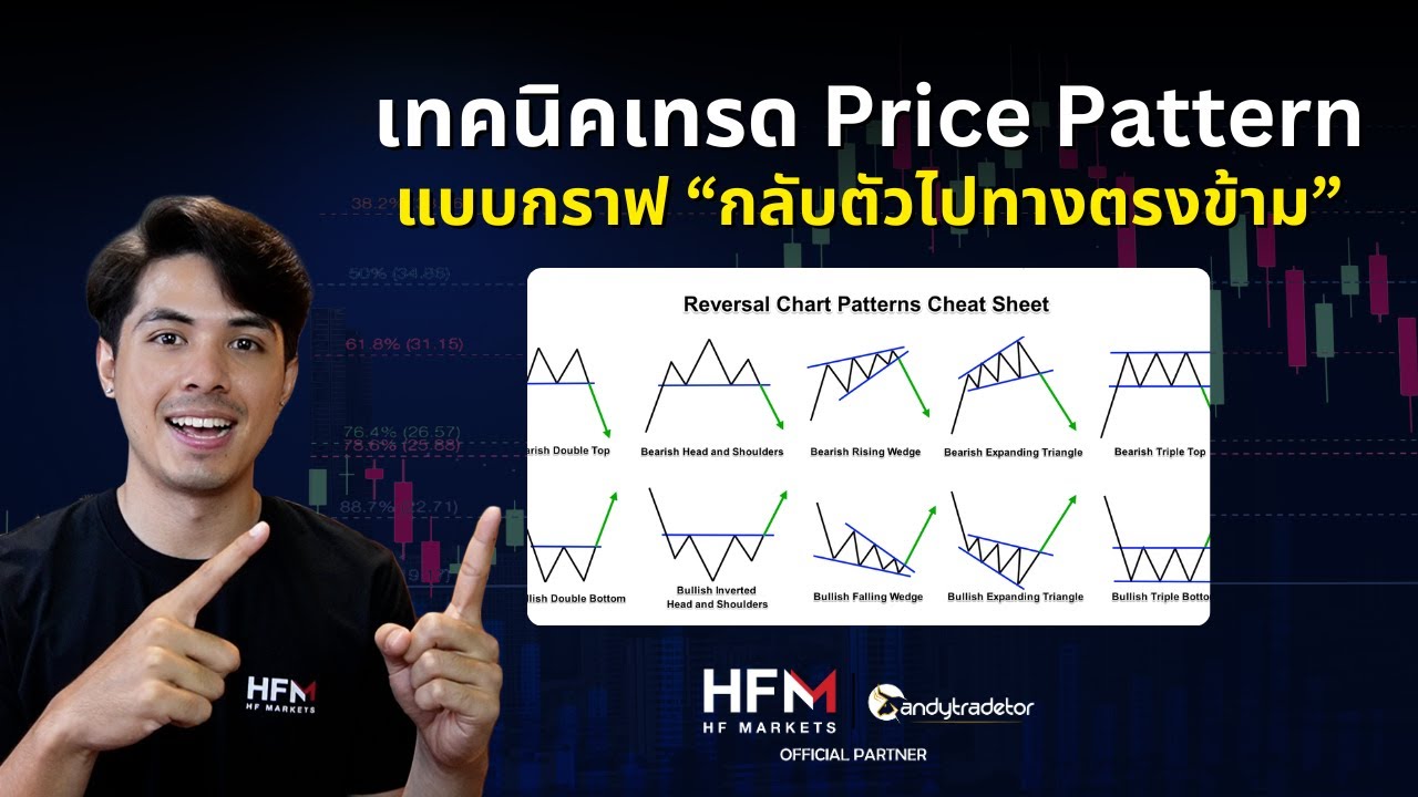 เทคนิคเทรด Price Pattern แบบกราฟ “กลับตัวไปทางตรงข้าม” - YouTube