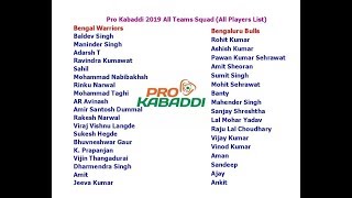 Pro Kabaddi 2019 All Teams Squad (All Players List)