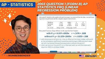 2003 Question 1 (Form B) AP Statistics FRQ (linear regression problem)