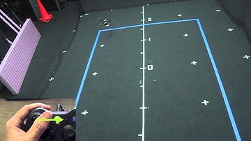 Automatic Collision Avoidance for Manually Tele-Operated Unmanned Aerial Vehicles