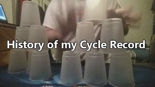 History of My Cycle Record
