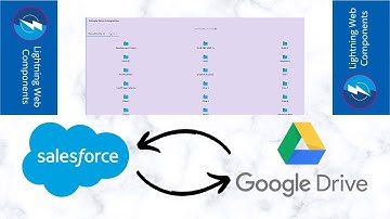 Salesforce to Google Drive Integration  using LWC - Demo