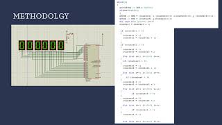Timer counter EA17131 EMBEDDED ASSIGSNENT