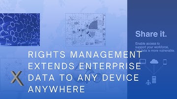 Rights Management Extends Enterprise Data to Any Device Anywhere