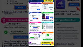 WordPress website indexing all steps one by one #branding #digitalmarketing #seo #indexing