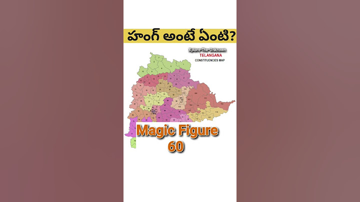 'HUNG' Situation after Elections Explained in Telugu| Content Kavala | #brs #congress #india #cm