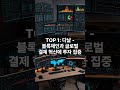 오늘 시장의 자금이 집중된 TOP 2! 다날과 코나아이 거래대금 분석 완전 정복