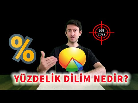 YÜZDELİK DİLİM NEDİR?