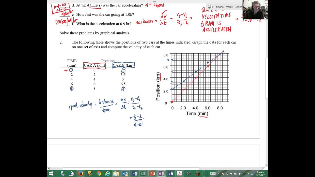 Velocity Time Graph Worksheet Within Velocity Time Graph Worksheet Answers