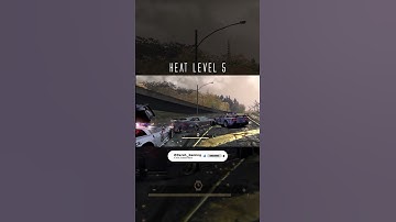 🔥🔥Heat Level 5🔥🔥🔥 | Chevrolet Cobalt SS | NFS MW 2005 #gaming #nfs #nfsmostwanted #nfsmw