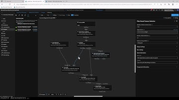 Filter Based Feature Selection in Azure ML