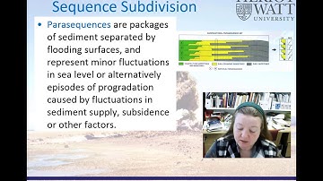 Tutorial on Sequence Stratigraphy