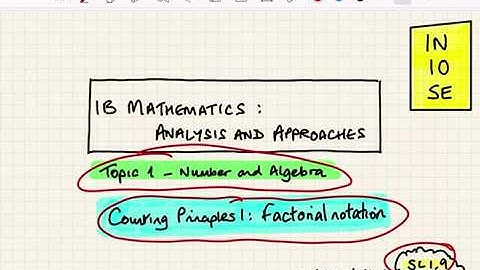 Introduction and welcome! - IB Maths Analysis and Approaches