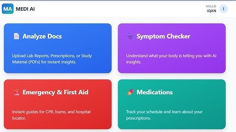 Medi Ai | Smart Health companion you Need in 2025