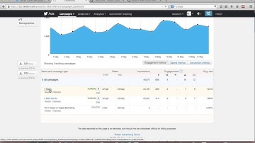 How to Promote a Twitter Website Card Using Twitter Advertising