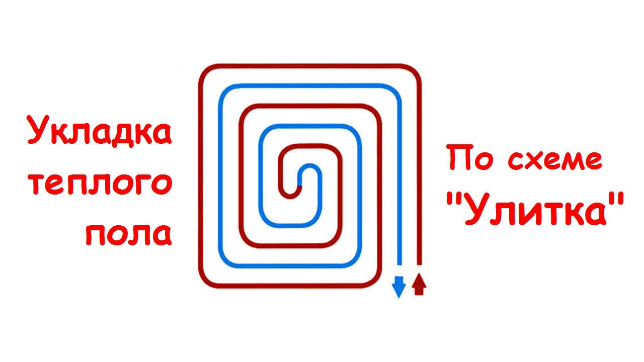 Укладка труб водяного теплого пола по схеме улитка - YouTube