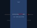 Unity twin slider