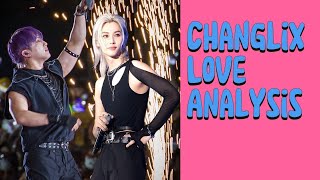Changlixlove Ysis