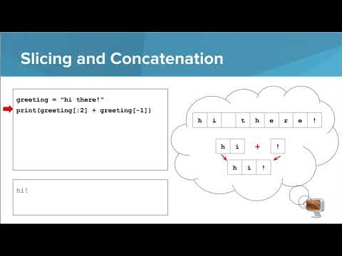 Intro Python- Slicing - YouTube