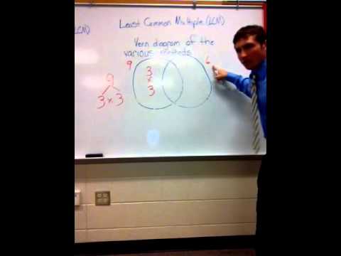 least common multiple lcm venn diagram youtube least common multiple venn diagram