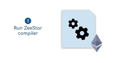 ZeeStar: Private Smart Contracts by Homomorphic Encryption and Zero-knowledge Proofs