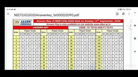 NEET 2020 Answer Key Neet Answer Key All code  E1 E2  E3 F1 F2 F3  Answer Key Most Important Answer
