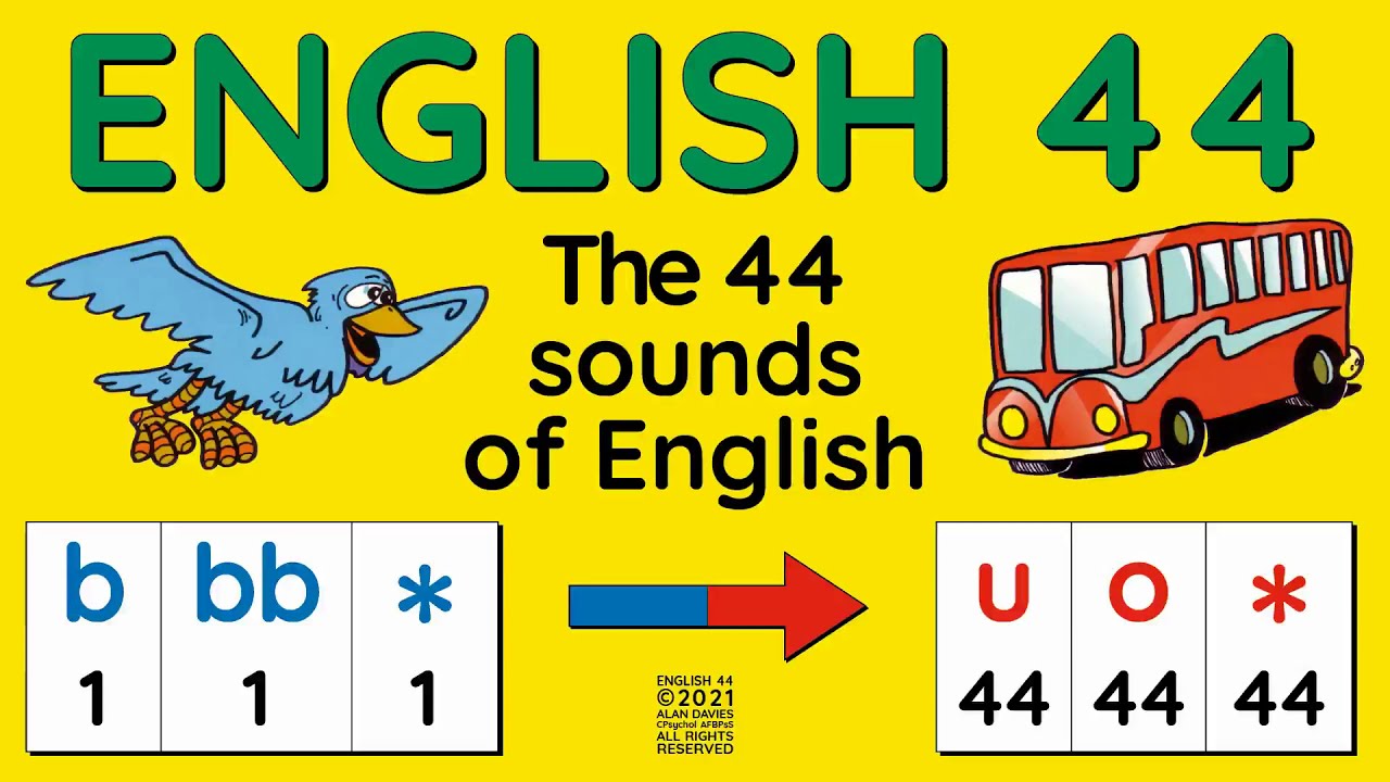 English 44. The 44 Sounds of English. - YouTube
