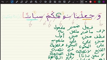 Parsing of surat [An-Nabaʼ - 9] | إعراب سورة النبأ