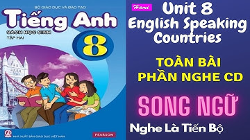 Tiếng anh 8 unit 8 english speaking countries chương trình mới