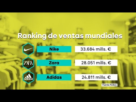 Amancio Ortega ya es el mayor magnate inmobiliario del ...